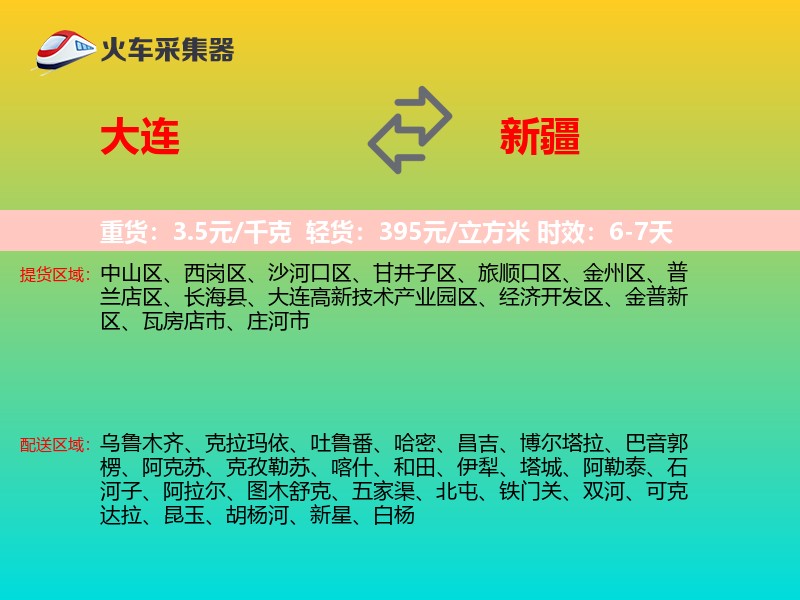 大连到新疆轿车托运