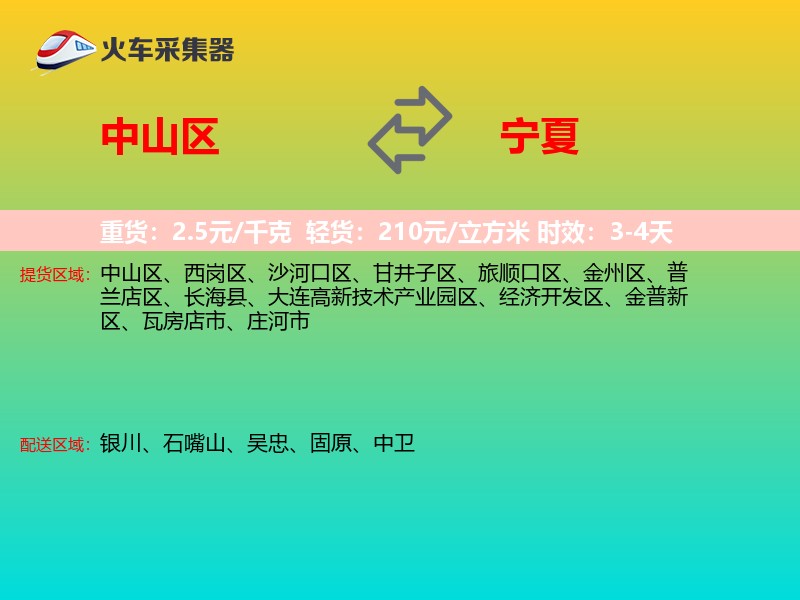 中山区到宁夏物流专线