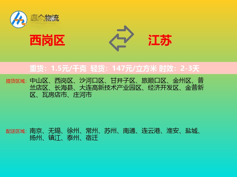 西岗区到江苏物流专线