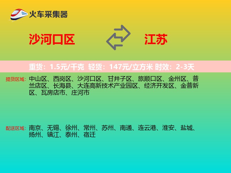 沙河口区到江苏物流专线