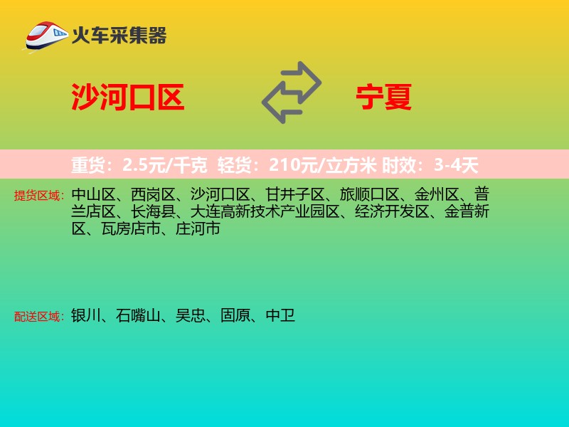 沙河口区到宁夏物流专线