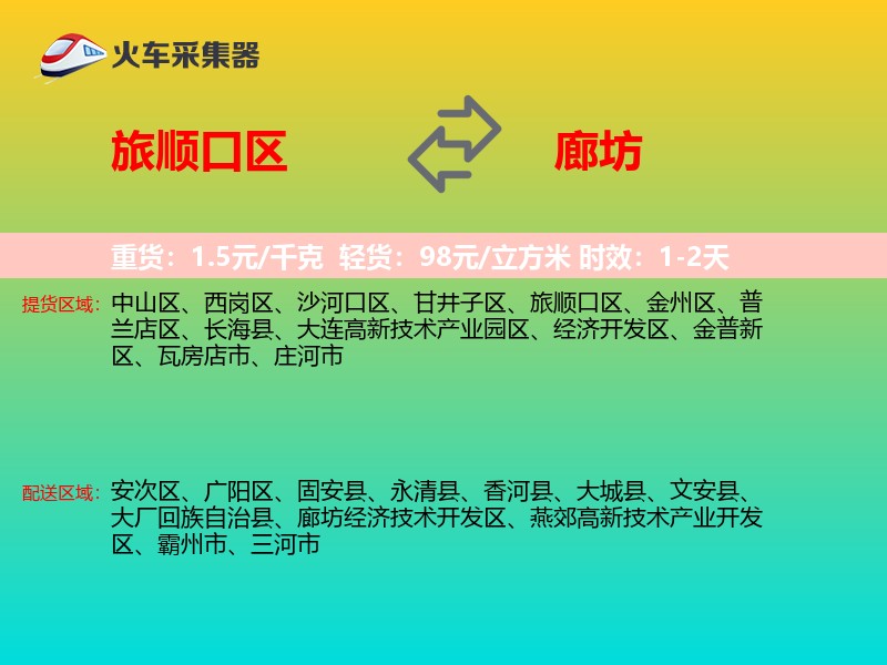 旅顺口区到廊坊物流专线