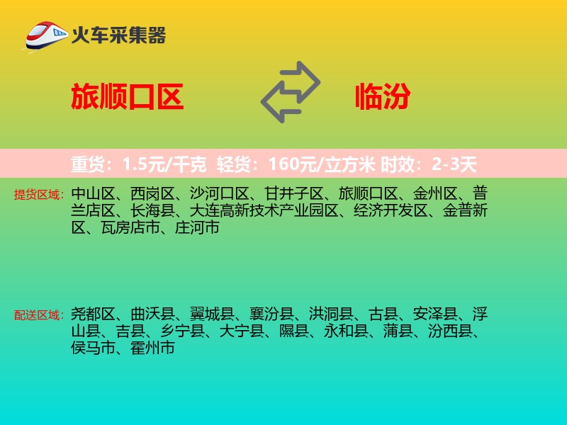 旅顺口区到临汾物流专线
