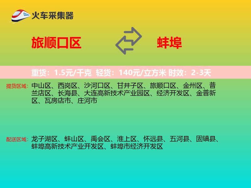 旅顺口区到蚌埠物流专线