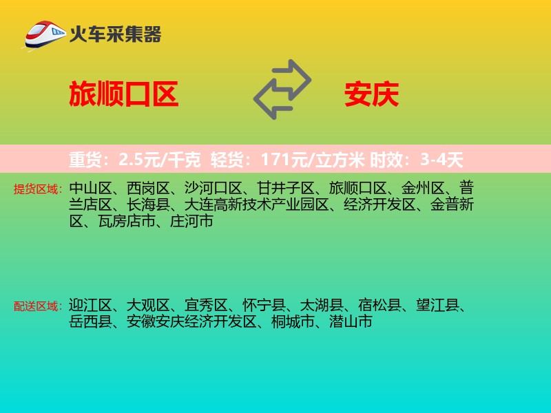 旅顺口区到安庆物流专线