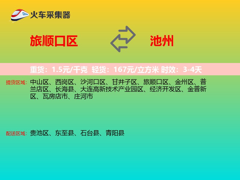旅顺口区到池州物流专线