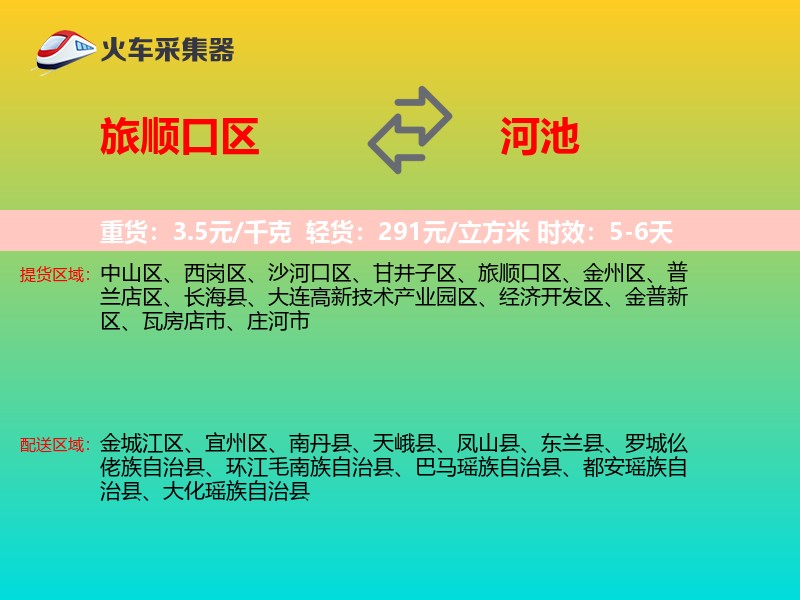 旅顺口区到河池物流专线