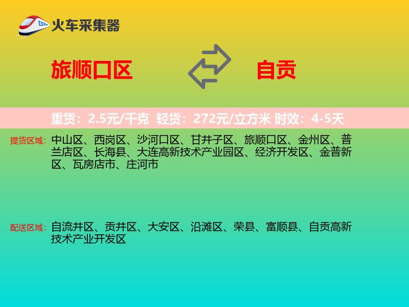 旅顺口区到自贡物流专线