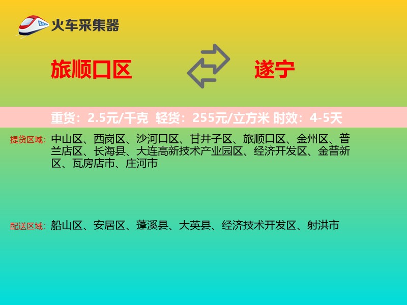 旅顺口区到遂宁物流专线