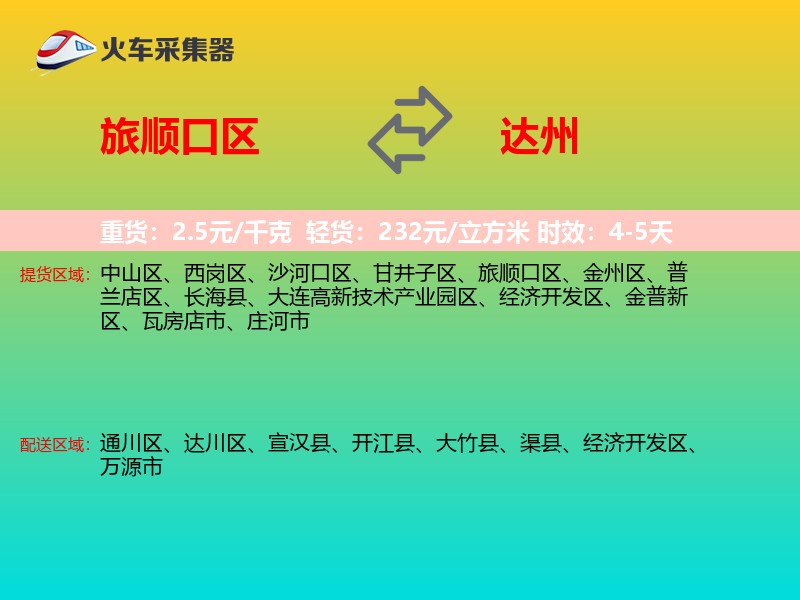 旅顺口区到达州物流专线