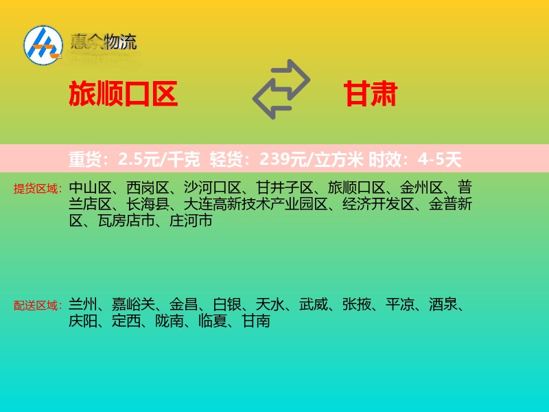 旅顺口区到甘肃物流专线