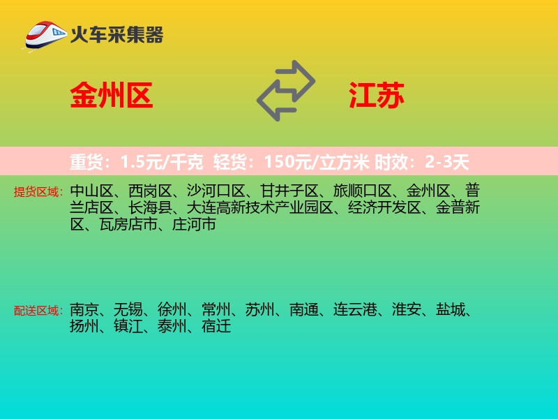 金州区到江苏物流专线