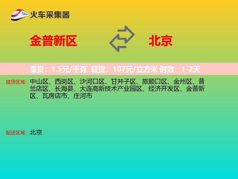 金普新区到北京轿车托运