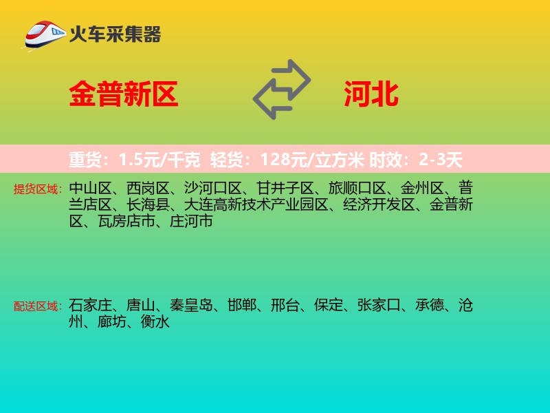 金普新区到河北物流专线