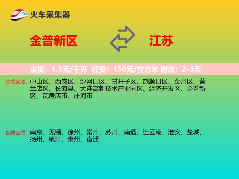 金普新区到江苏物流专线