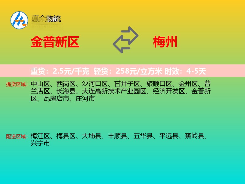 金普新区到梅州物流专线