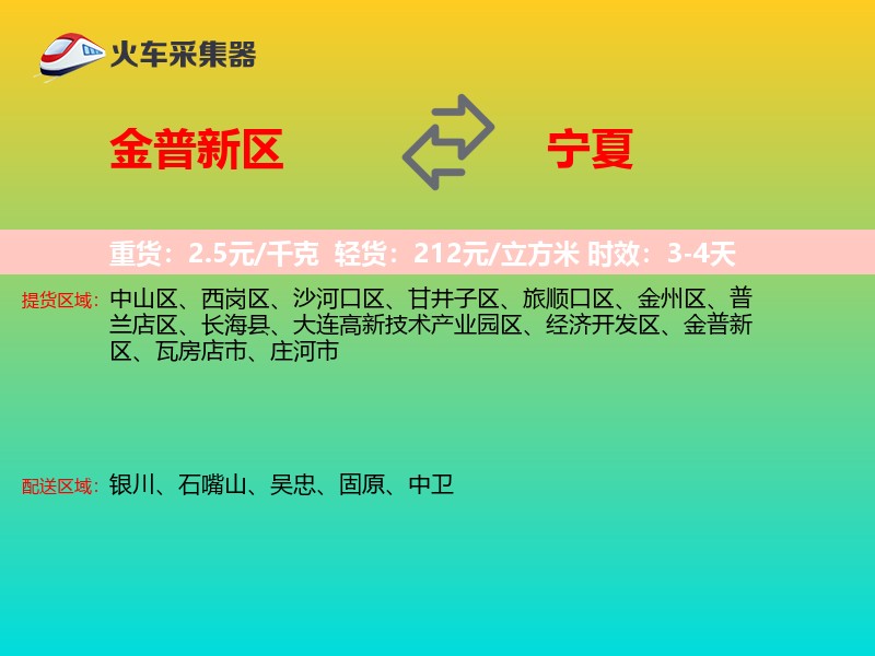 金普新区到宁夏物流专线