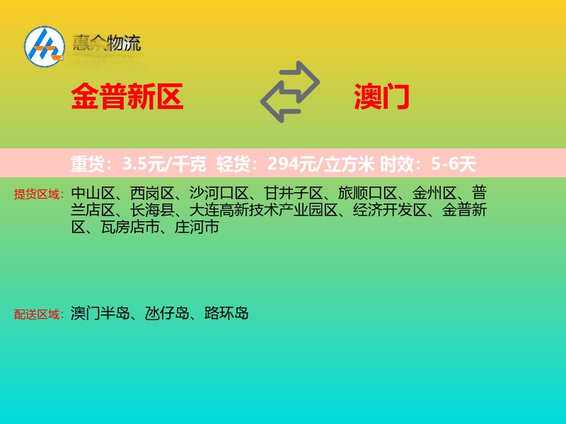 金普新区到澳门轿车托运