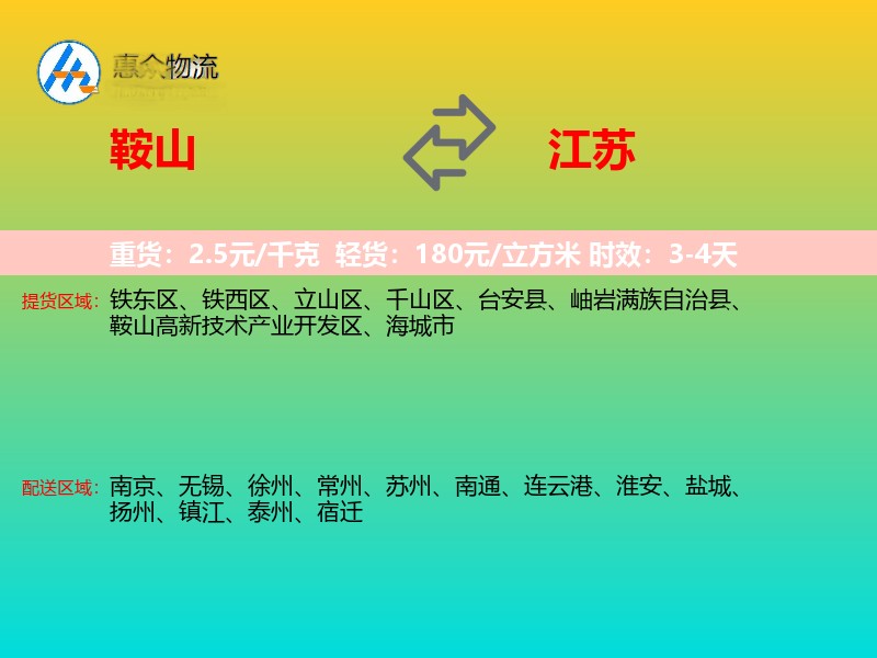 鞍山到江苏轿车托运