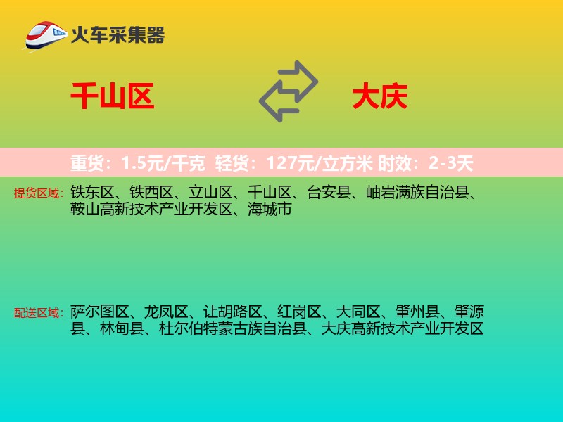千山区到大庆物流专线