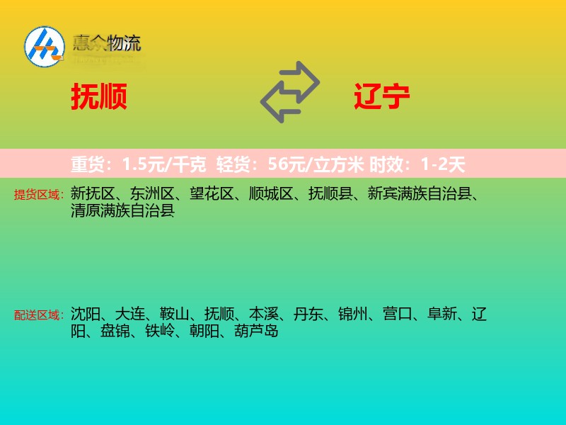 抚顺到辽宁轿车托运