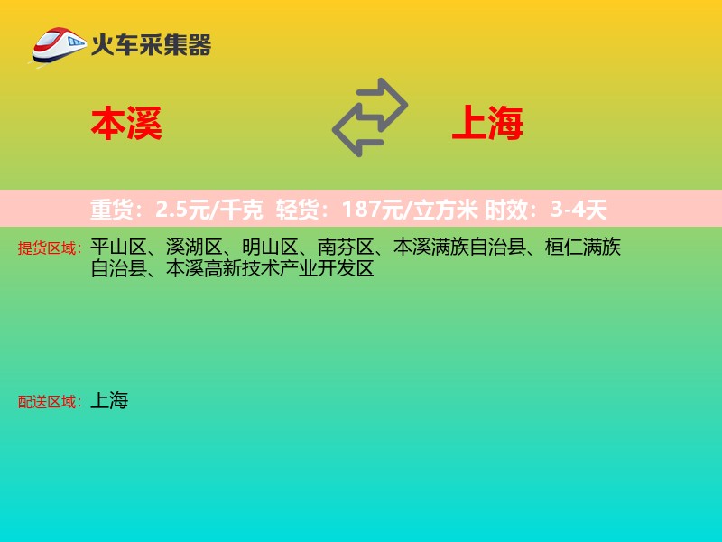 本溪到上海轿车托运