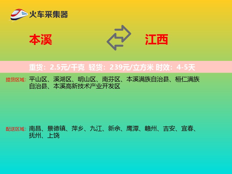 本溪到江西轿车托运