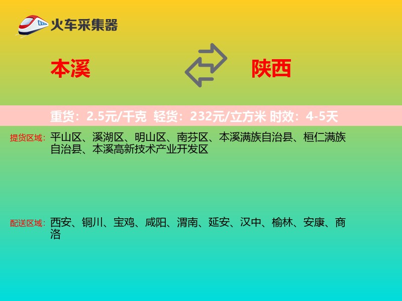 本溪到陕西物流专线