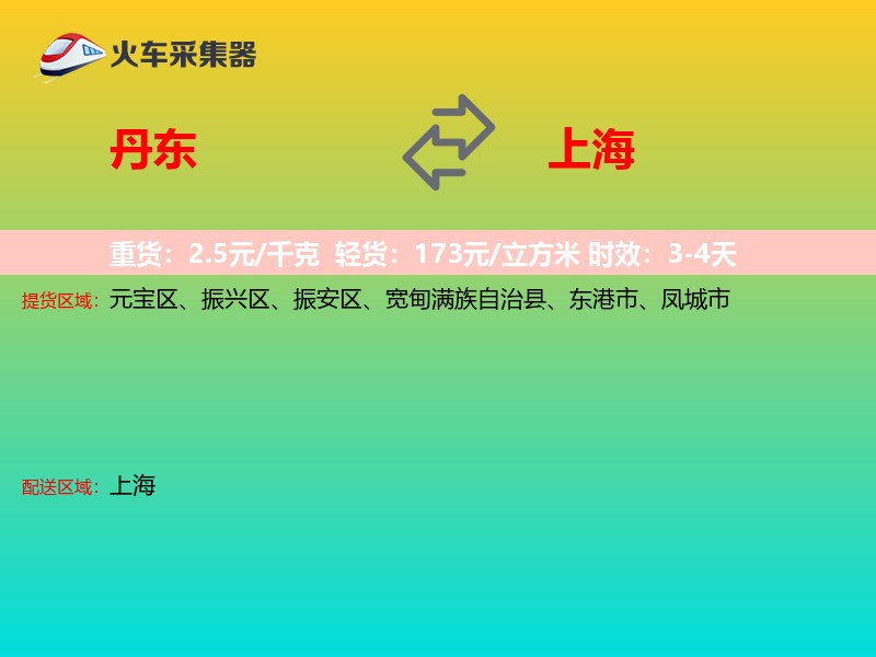 丹东到上海轿车托运