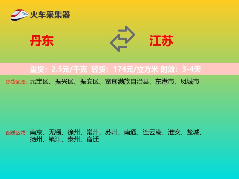 丹东到江苏轿车托运