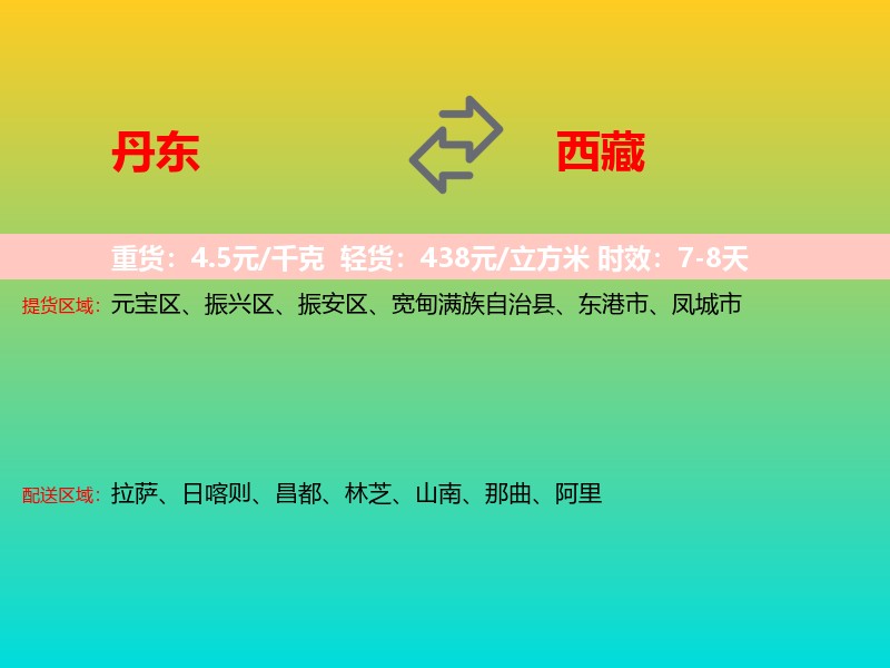 丹东到西藏长途搬家