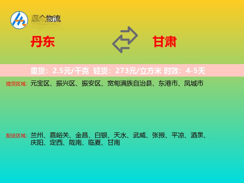丹东到甘肃轿车托运