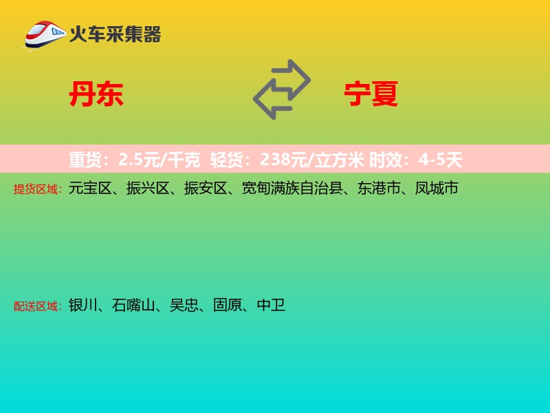 丹东到宁夏轿车托运
