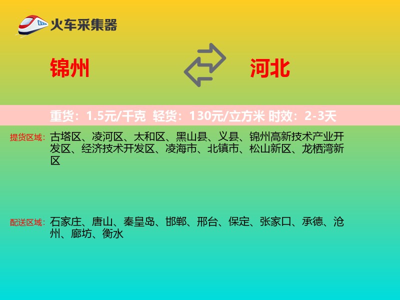 锦州到河北物流专线
