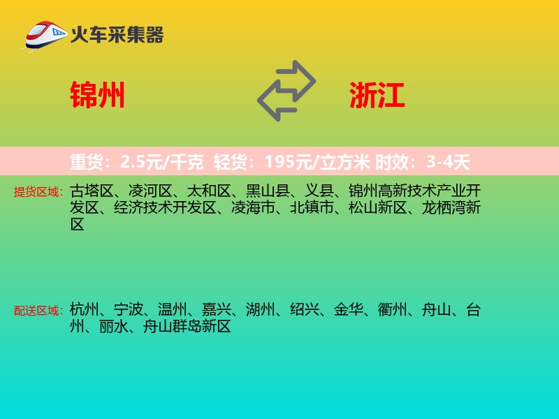 锦州到浙江轿车托运