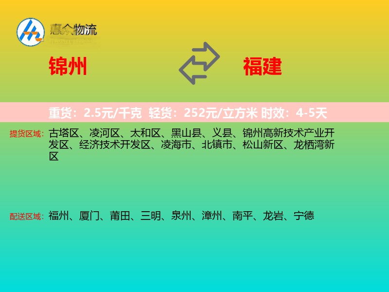 锦州到福建长途搬家