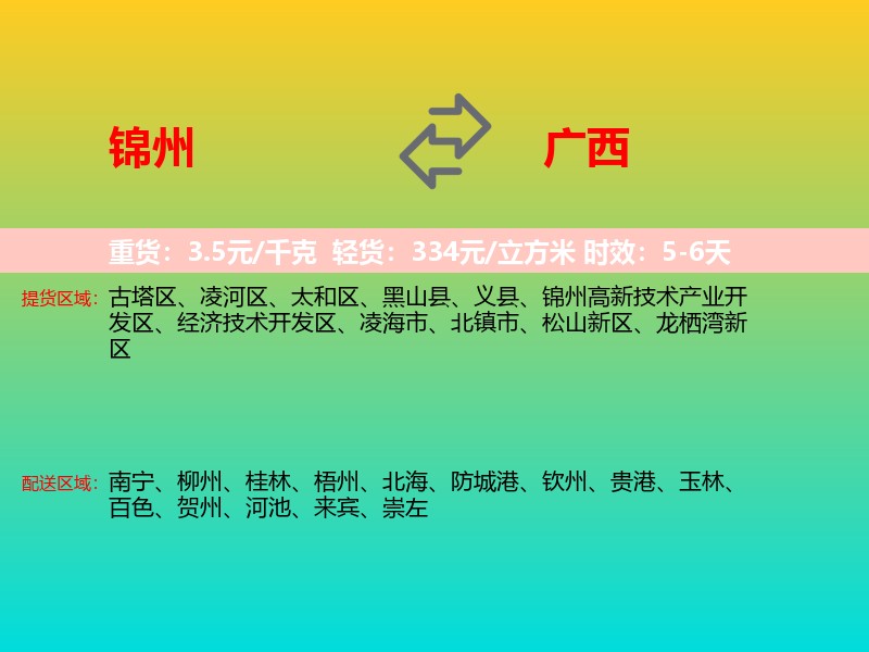 锦州到广西长途搬家