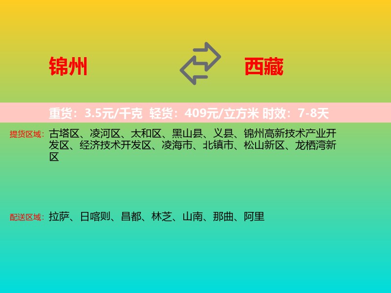 锦州到西藏长途搬家