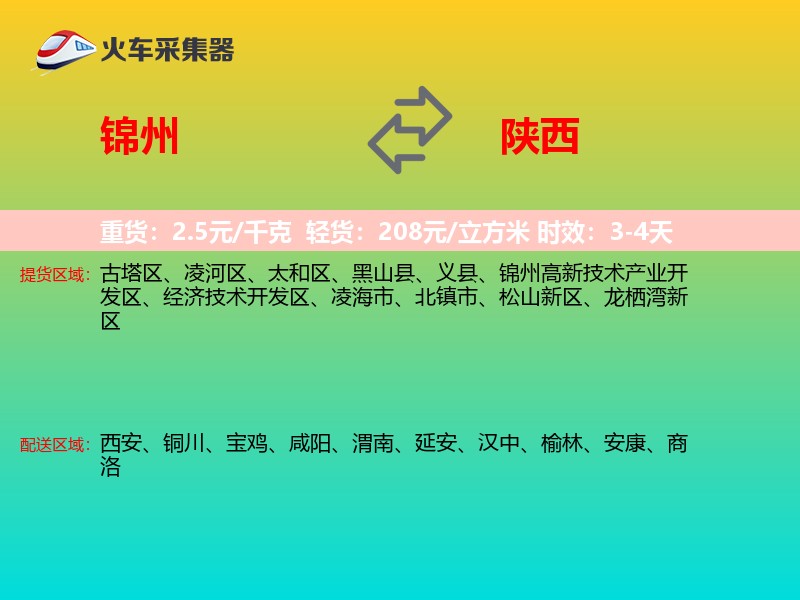 锦州到陕西轿车托运
