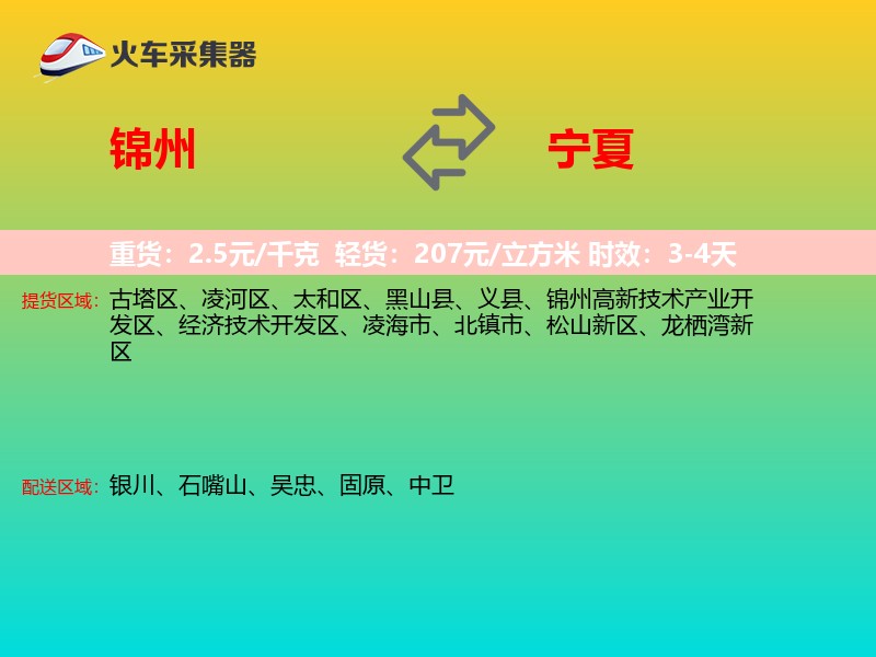 锦州到宁夏轿车托运