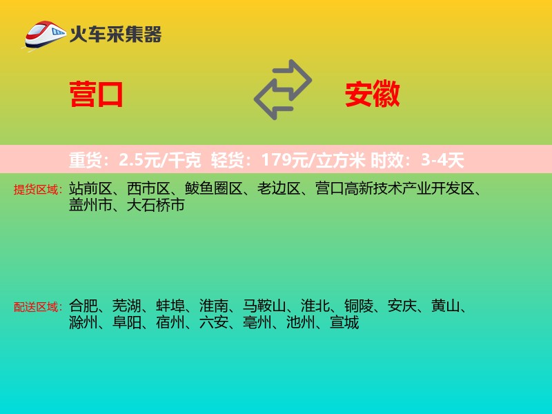 营口到安徽物流专线