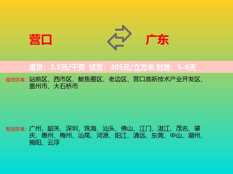 营口到广东长途搬家
