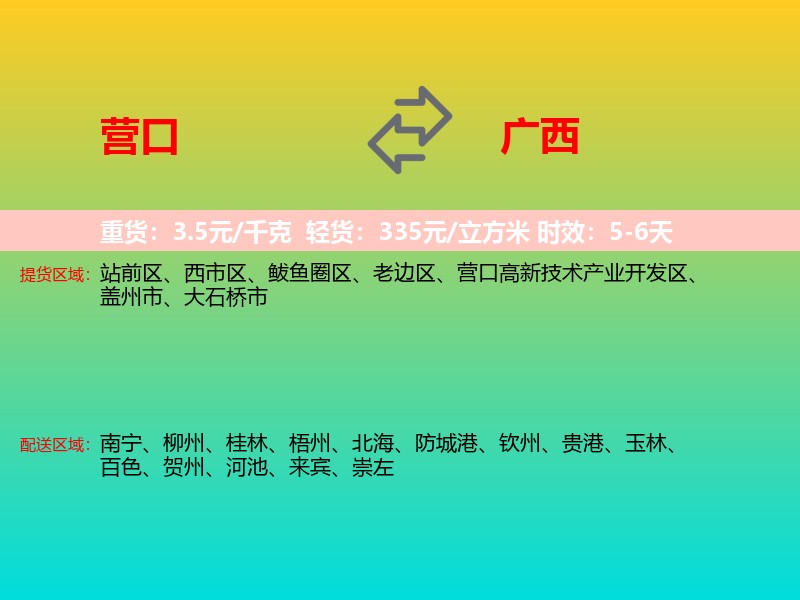 营口到广西长途搬家