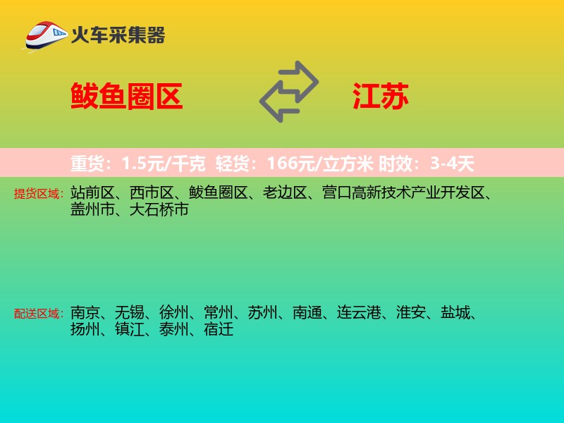 鲅鱼圈区到江苏物流专线