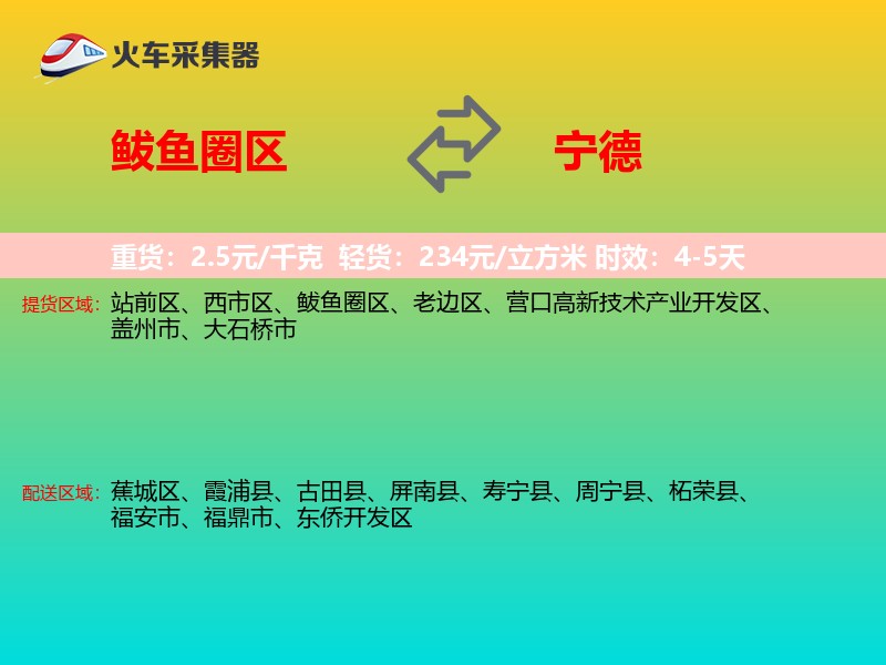鲅鱼圈区到宁德物流专线