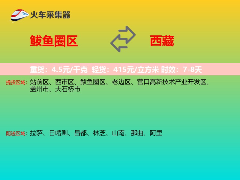 鲅鱼圈区到西藏轿车托运