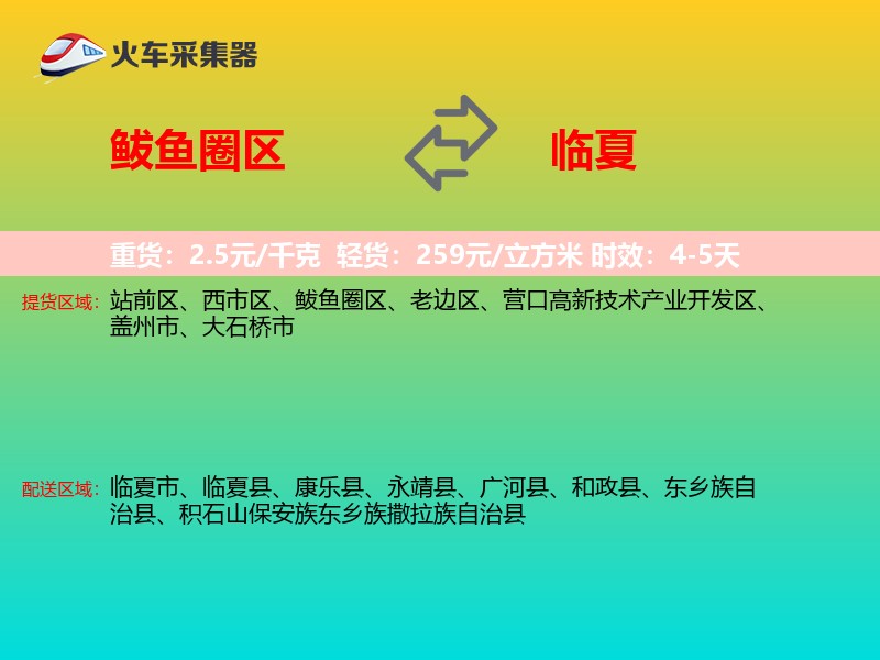 鲅鱼圈区到临夏物流专线