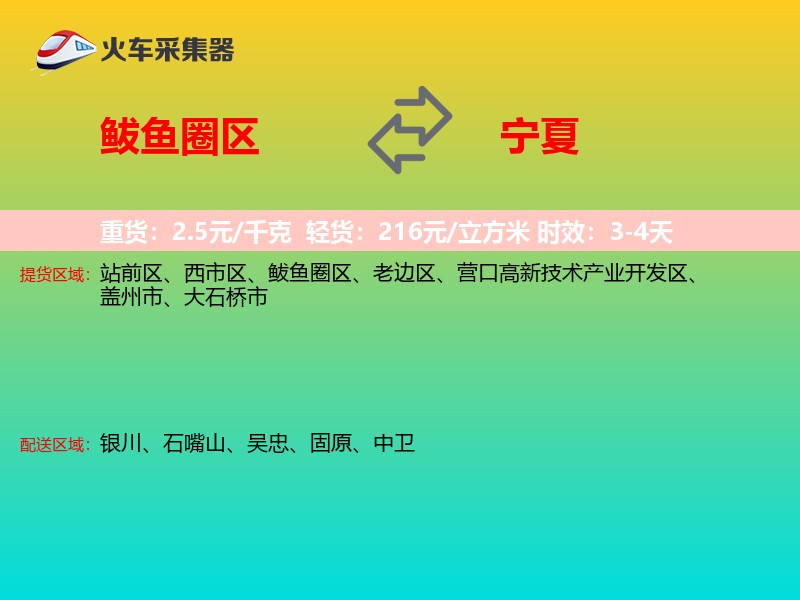 鲅鱼圈区到宁夏物流专线