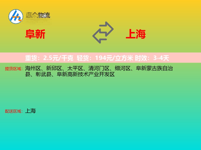 阜新到上海轿车托运