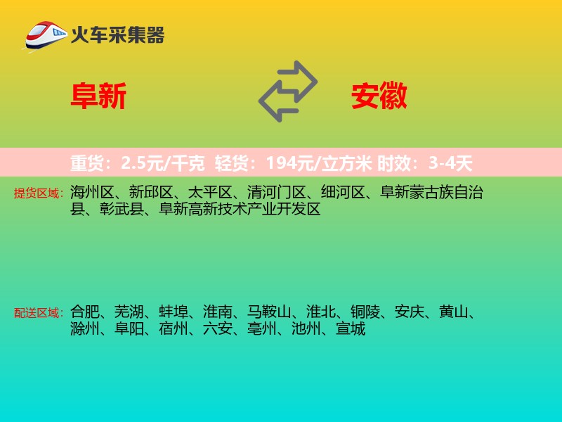 阜新到安徽轿车托运